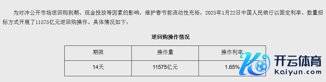 图片来源：中国东说念主民银行